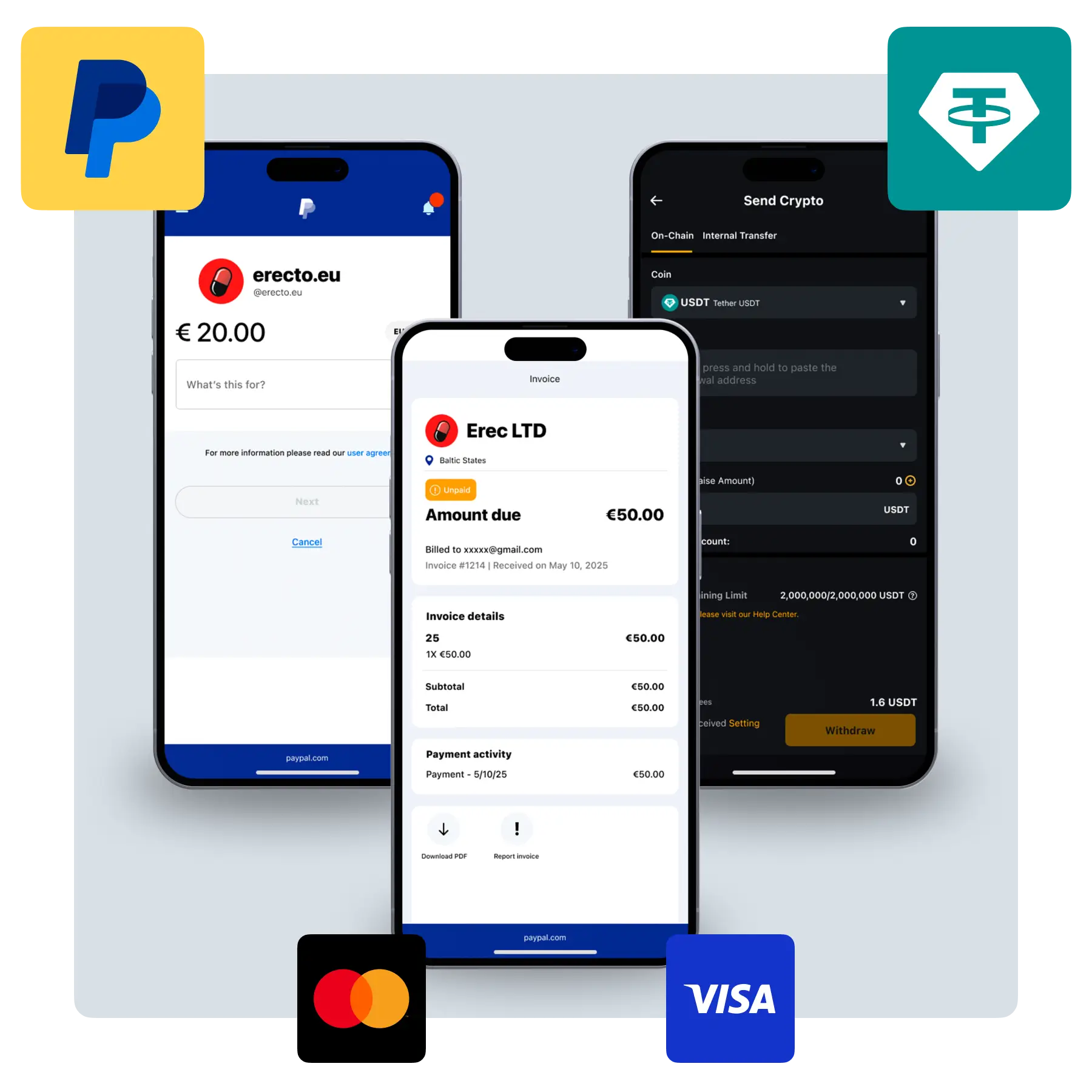 Payment Methods